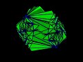 Tetrahedral squish Tetrahedral squish
