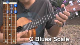 Uke Minutes 54 - Blues Scales