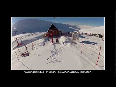 how to discover the slope