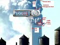 Forensic Seismology at the WTC