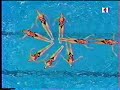 Team France 2000 Olympics Synchronized Swimming