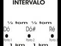 AULA DE MÚSICA