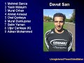SV Ey�p Sultan - TSV Fischbach