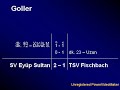SV Eyüp Sultan - TSV Fischbach