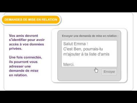 Image de prévisualisation YouTube