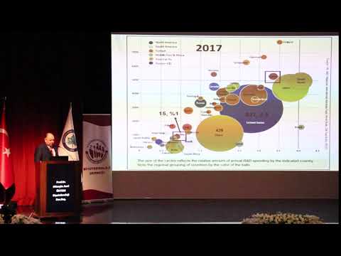 Prof. Dr. Hüseyin Avni Öktem - 19. UKUBK - Açılış Konuşması