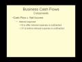 HMP 607 - 12. Business Valuation