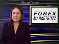 Forex Market Buzz - Jan 4