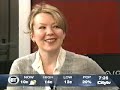 TAAP on CityTV
