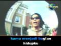 perasaanku padamu