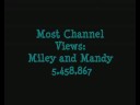 Thumbnail #3