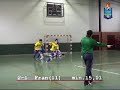 Agus_vs_MM_(03-02-2007) Agus_vs_MM_(03-02-2007)