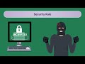 HIPAA 101: EVERYTHING YOU NEED TO KNOW ABOUT PROTECTING PATIENT PRIVAC ..