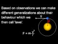 REUPLOAD* Laws of physics prove god?