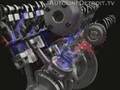 Ford's EcoBoost Technology