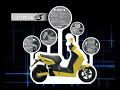 new E-max scooters