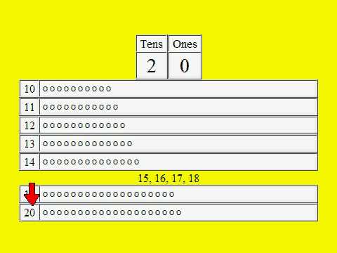 binary - There are 10 kinds of people in the world...This tutorial explains step by step what Binary Counting is all about, and how the concept of Binary is so import...