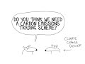 The Truth About The Truth About Climate Change