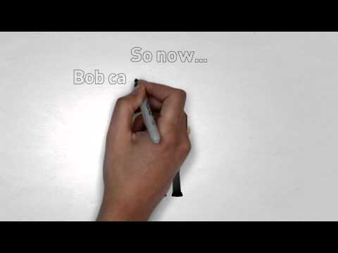 how to do camera strap