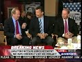 Scarborough reacts to Palin news