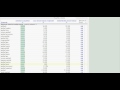 Keyword Research and match type