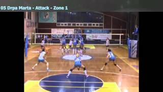 Highlights season 2014/15