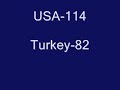 2008 Team USA Basketball Exhibition Highlights/Mix