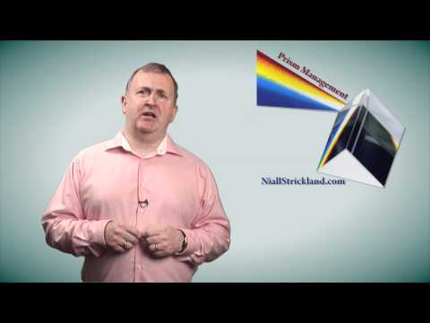 Simple Business Tools to Enhance Business Performance