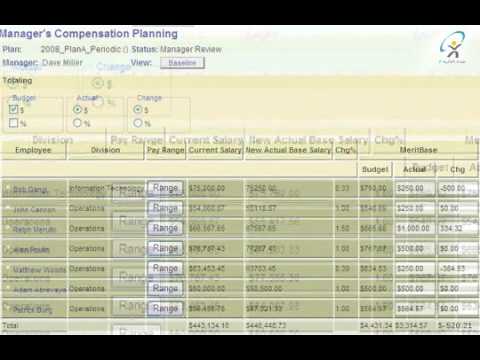 how to budget for workers compensation