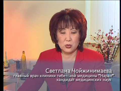 Опущение внутренних органов