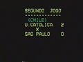 Libertadores 93 - Universidad Católica 2 - 0 São Paulo