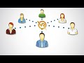 VoltRank understands that link diversity is an important aspect of any link building campaign. VoltRank helps your SEO by offering you high quality links. Search Engine Optimization has never been easier. Visit: www.voltrank.com for more SEO / Link Building.