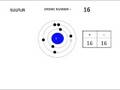 Atoms vs. Ions