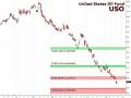 mondaymarketoutlook_nov24_2008.mov