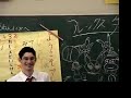 Teaching english in Japan