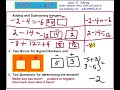 Adding and Subtracting Integers Part 2 EASY BOX WAY with Susan Johnsey Adding and Subtracting Integers Part 2 EASY BOX WAY with Susan Johnsey