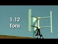 Vertical Axis Wind Turbine (VAWT)