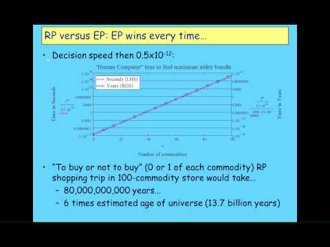 how to define behaviour