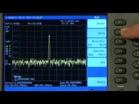 how to measure frequency