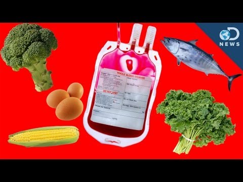 how to define blood group