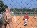 DeAnte then Me battin in state DeAnte then Me battin in state