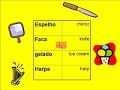lesson 4 portuguese - Alfabeto - Alphabet