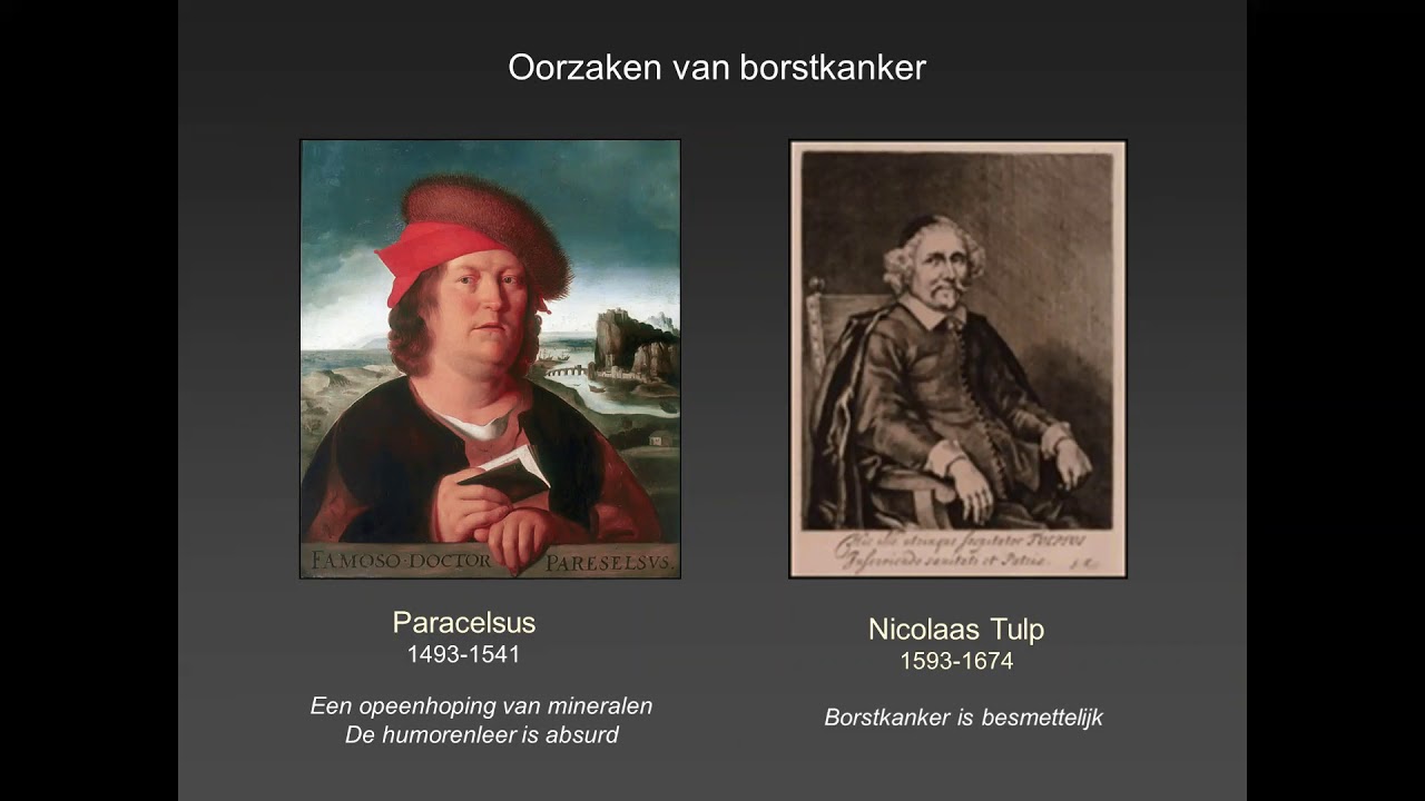 Geschiedenis van de borstkanker