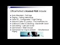 Small Business VoIP Phone Systems