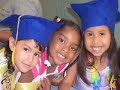 CIP KidWorks