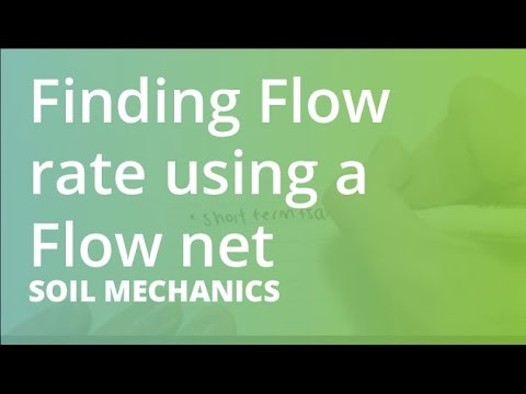 how to draw equipotential lines
