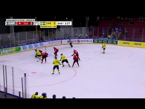 Season 23/24 Highlights