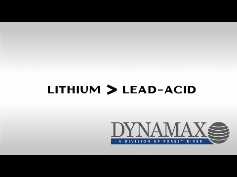 Thumbnail for Dynamax Lithium Battery Option Video