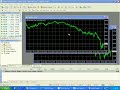 AutoFxK - 07 - Alt Shift Tilde , Alt S and Alt Esc (Automater for Forex Killer) AutoFxK - 07 - Alt Shift Tilde , Alt S and Alt Esc (Automater for Forex Killer)