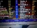 in 3 seasons this is the team i made , 2 champions leagues already and many more big trophies ! this video shows u players to buy some of which cost you less than a million pound, van der vaart,robben and to madeira are amazing !